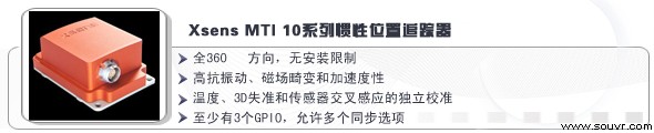 搜維爾、VR、AR2018年第一期虛擬現(xiàn)實(shí)硬件產(chǎn)品目錄大全3